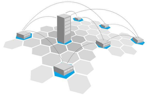 Shore Network Techs Commercial WIFI Installations
